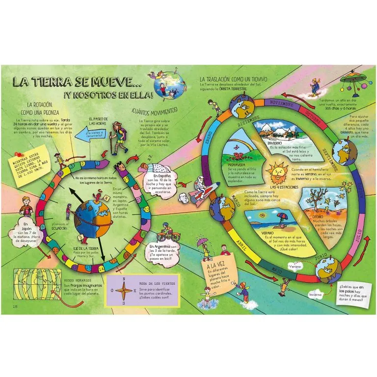 Descubre Viaje al Universo - Image 3